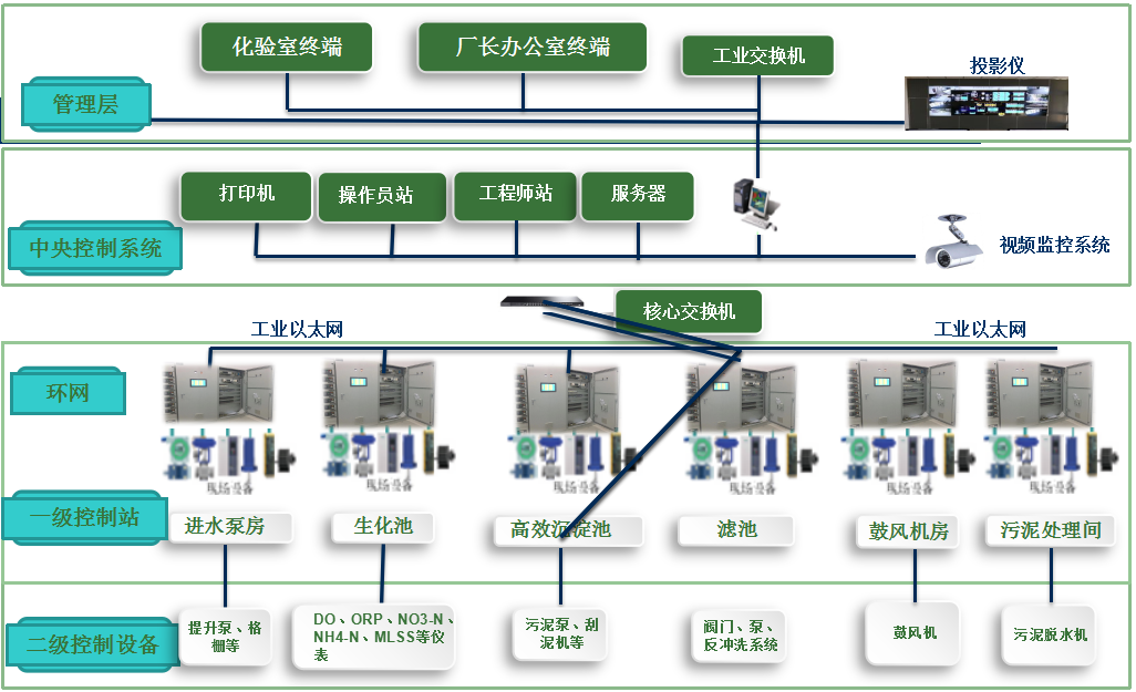 6013bf8e2599e.png